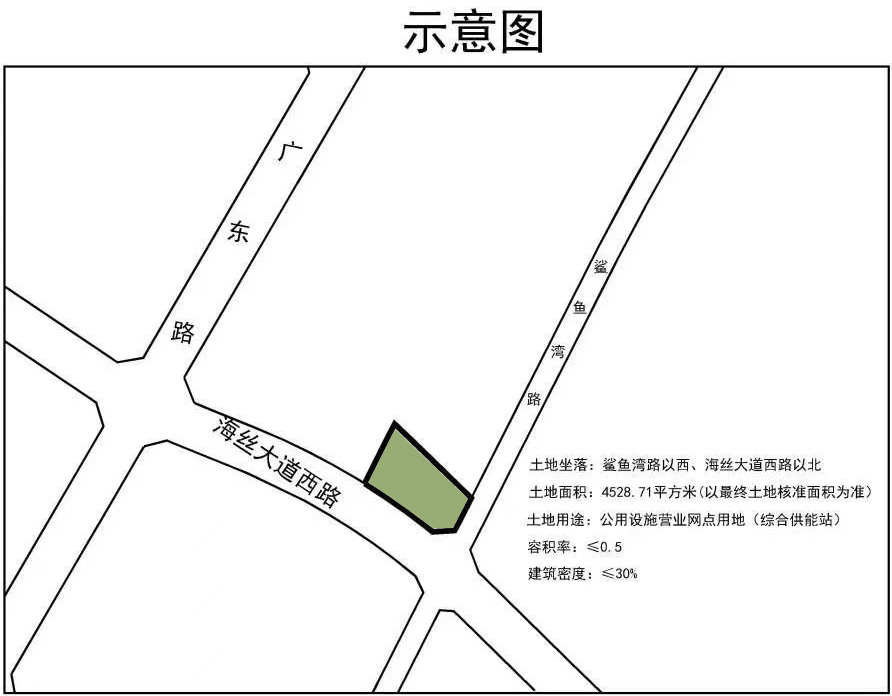 北海编号2023gc21024地块位置示意图