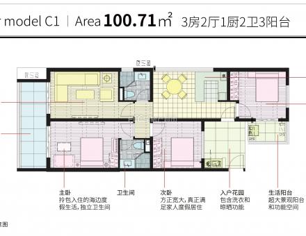户型图