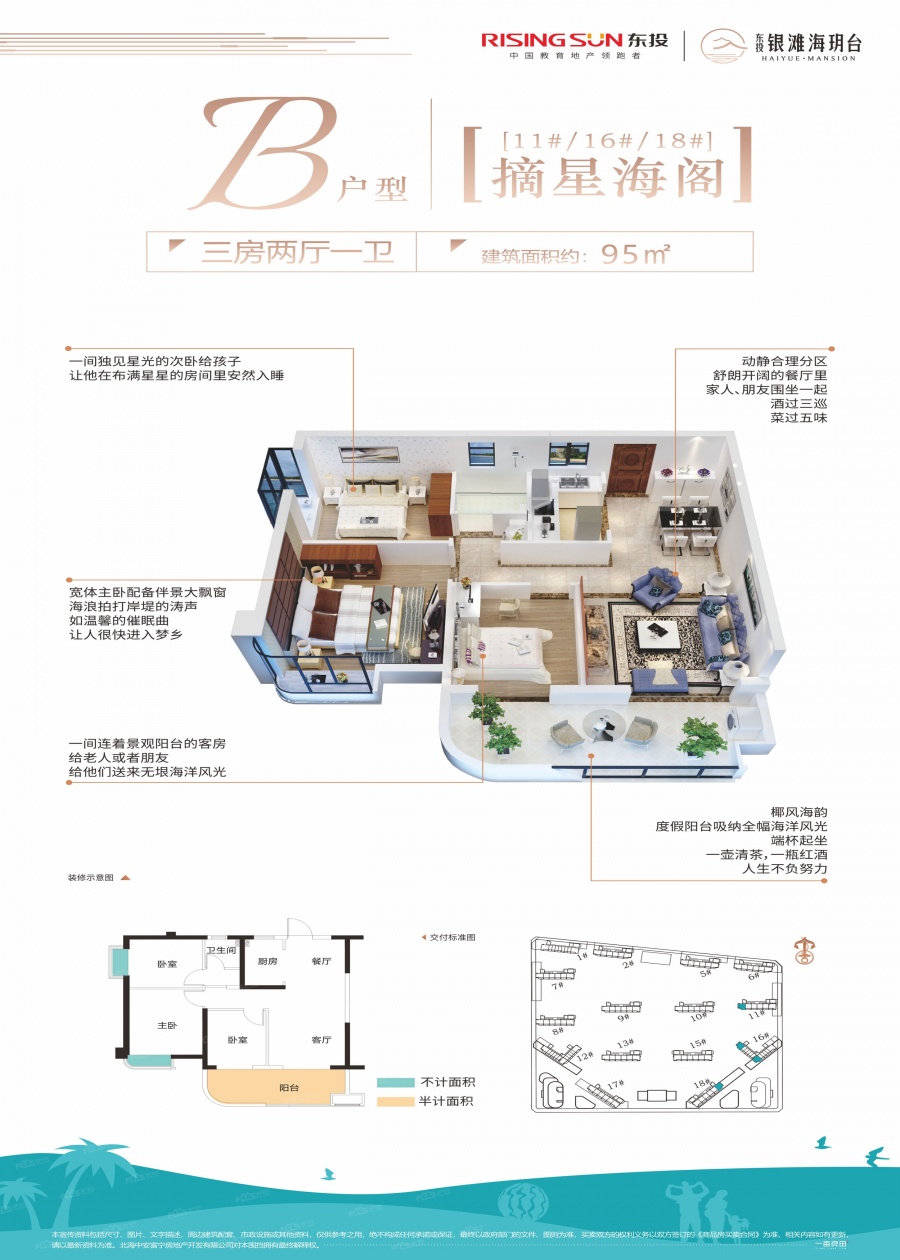 东投·银滩海玥台楼盘户型图2