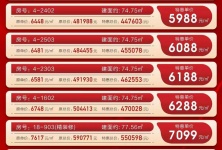 新年焕新家，北海山湖海上城特价房特惠5788元/㎡起的配图