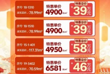 大都金沙湾5套特价房献礼，特惠单价4900元/㎡起！的配图