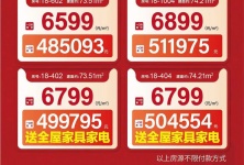 新春大特惠战，特价5899元/㎡起买北海万顺翡丽湾现房的配图